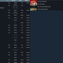 ⭐️ MMR: 2085 (Expired) // 28 Games ⭐️ Behavior: 7016 ⭐️ Inventory: 54 ⭐️ 457 matches ⭐️ Full access ⭐️ 2